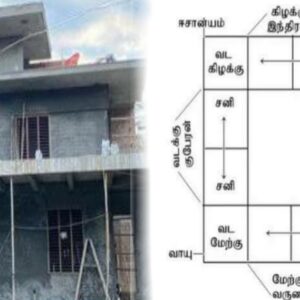வீடு கட்ட தேவையான சில வாஸ்து குறிப்புகள்
