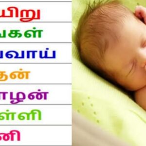 date of birth you can learn the qualities