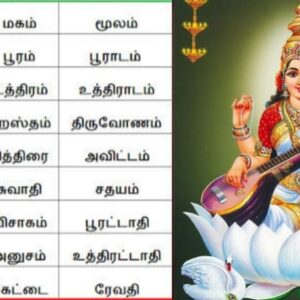 which-god-to-worship-according-to-nakshatra